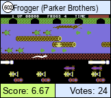 Frogger (Parker Brothers)
