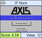 0° Nord