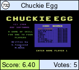 Chuckie Egg