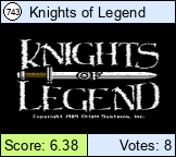 Knights of Legend
